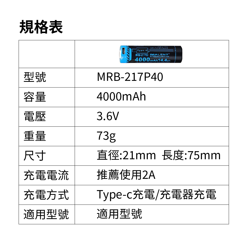 IMALENT MRB-217P40 21700鋰電池 可充電 4000mAh 適用型號:MS03 R30C