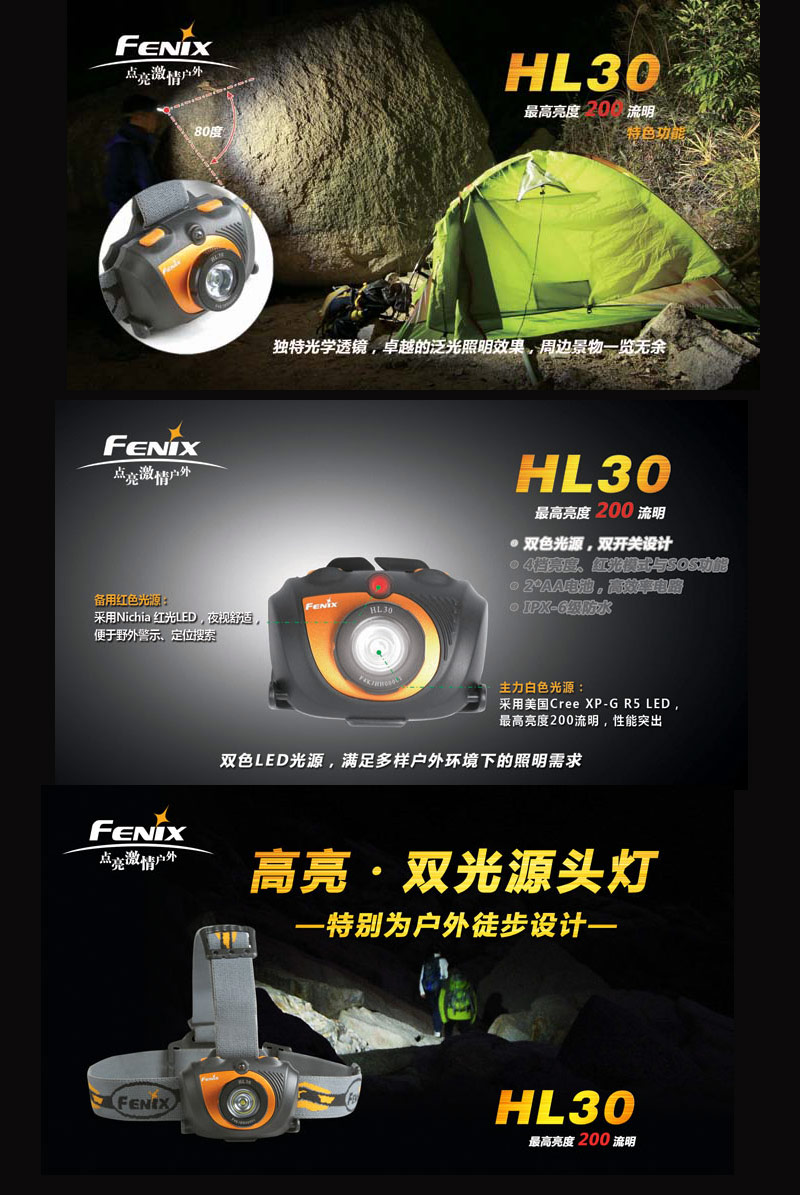 Fenix HL30 雙光源頭燈