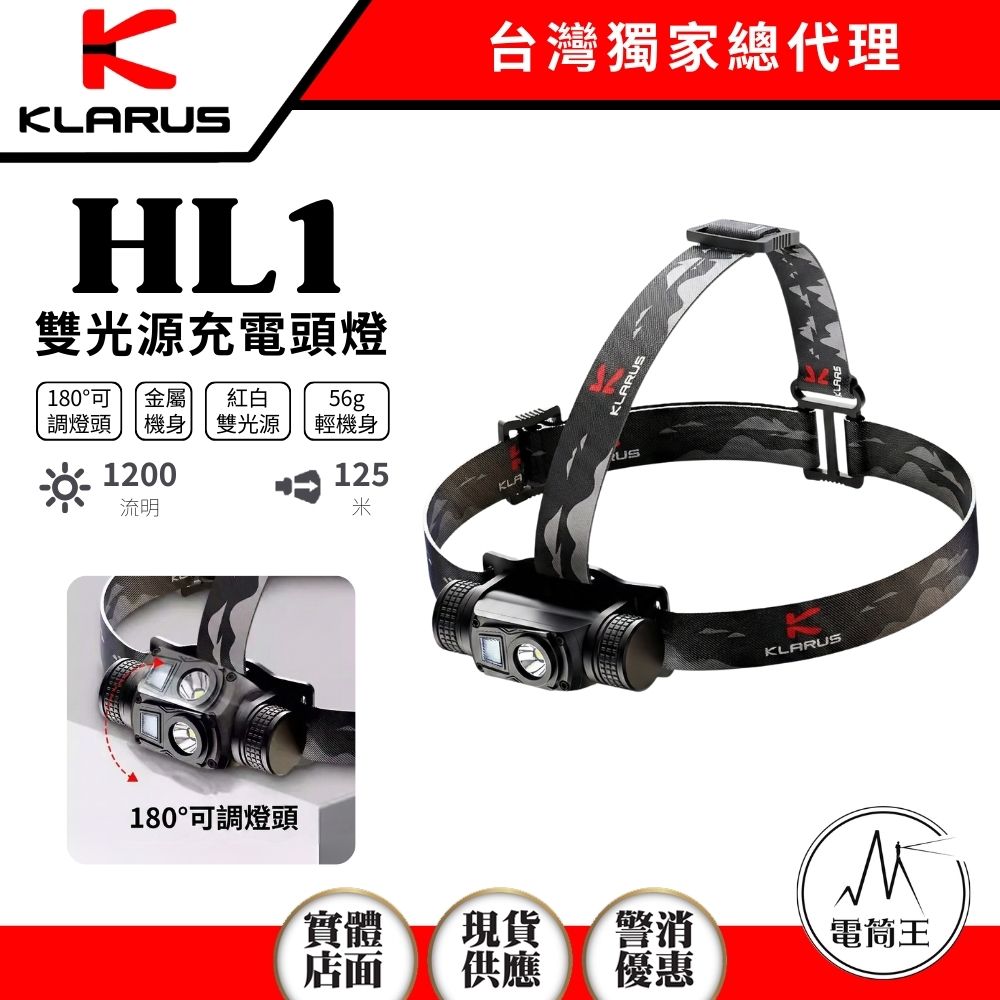 KLARUS HL1 1200流明 125米 紅白雙光源金屬頭燈 聚泛光 180°可調燈頭 無段調光 僅54g