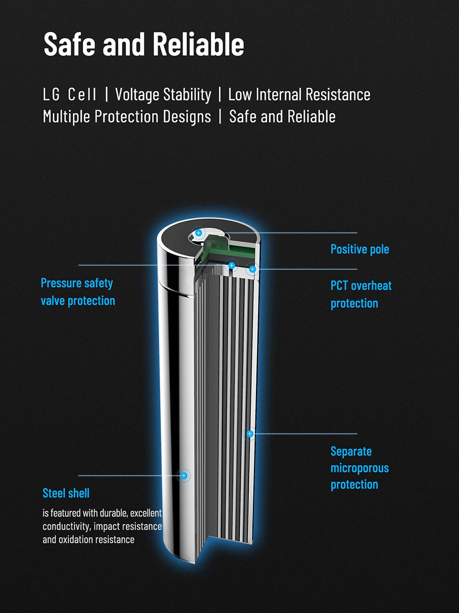 Wuben ABE3400 18650 可充電電池 3400mAh 大容量