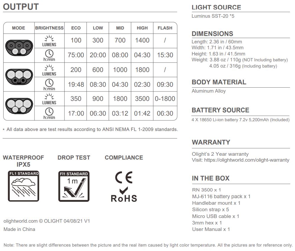 停產】OLIGHT RN3500 3500流明350米高亮度腳踏車燈USB充電附座防水電筒