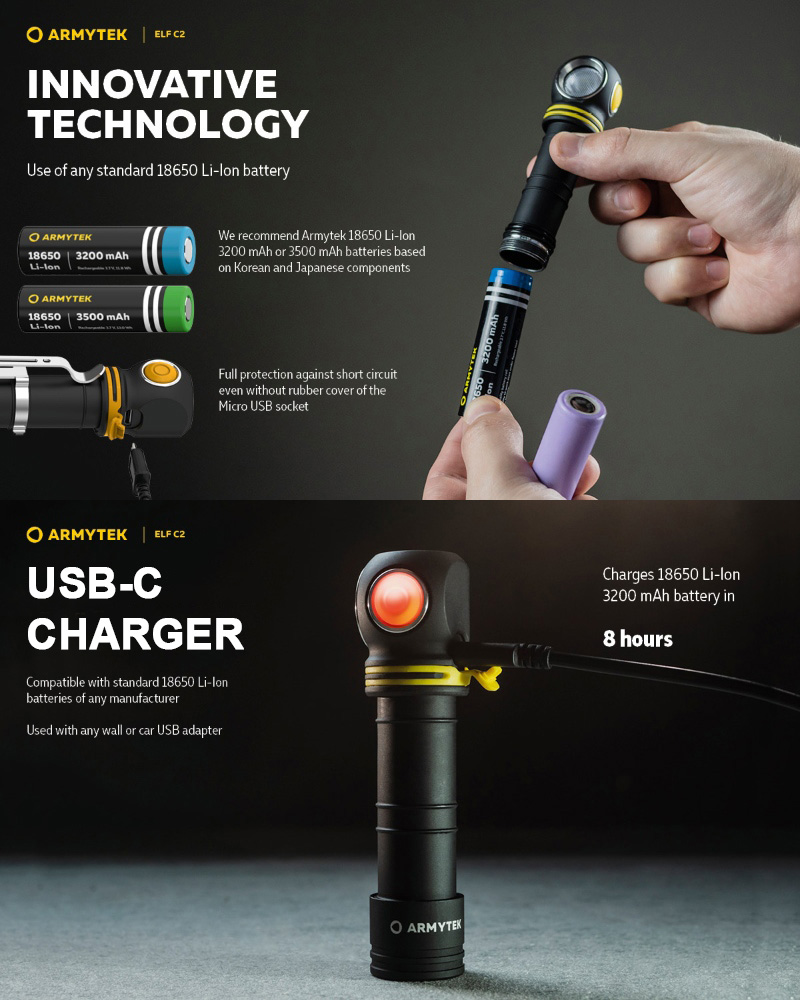 2024新版 Armytek ELF C2 1100流明 105米 全泛光頭燈 尾部磁鐵 L型手電筒