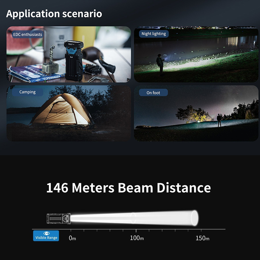 WUBEN X2 白色/漸變藍 2500流明 146米射程 高亮EDC手電筒  Type-C充電 3合1按鈕 爆閃 