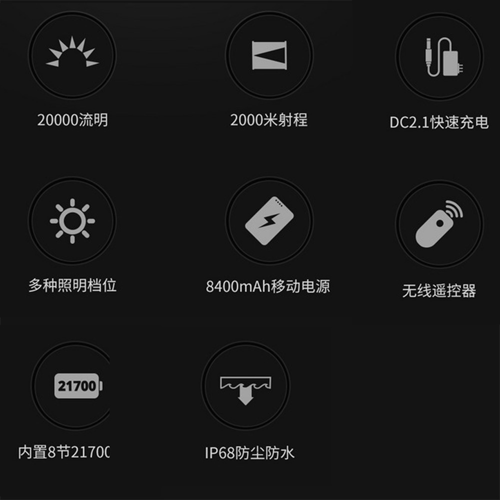 WUBEN A1 20000流明 2000米 無敵超強光手電筒 聚泛光兼具 無線搖控 USB-C