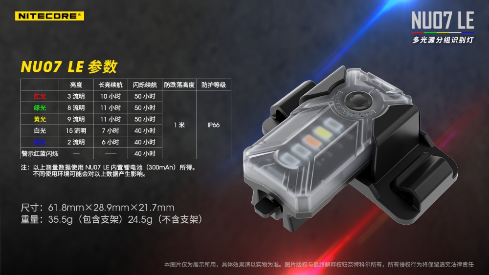 NITECORE NU07 LE多光源分組信號燈 附頭盔支架 羽量級可充電 ARC導軌 MOLLE 魔術貼