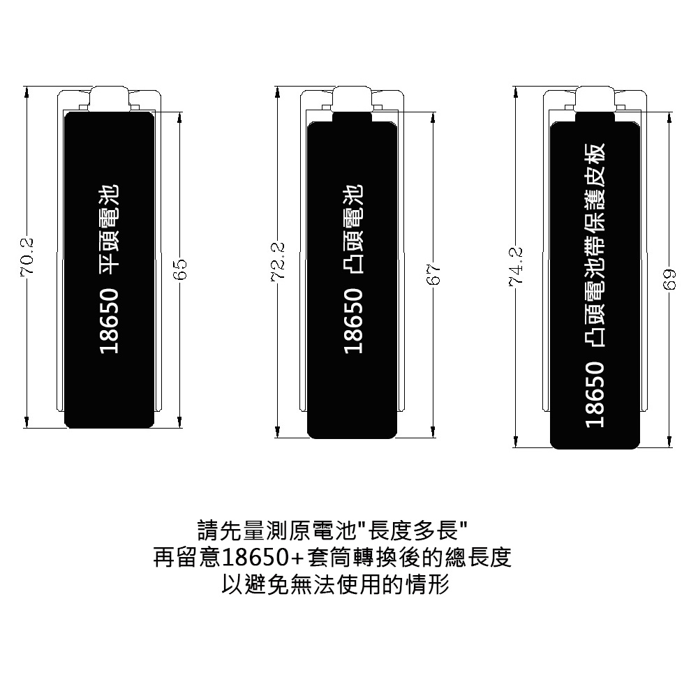 電池轉接筒 手電套筒 手電筒電池架 18650轉21700