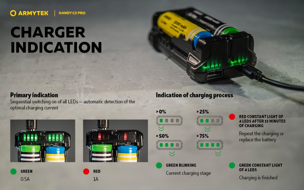 ARMYTEK HANDY C2 PRO 雙槽鋰電池充電器 行動電源 5V/2A