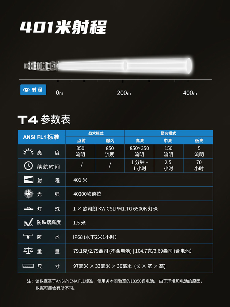 Wuben T4 (原色) 850流明 401米 戰術手電筒 旋轉模式切換 可加購戰術指環 18350