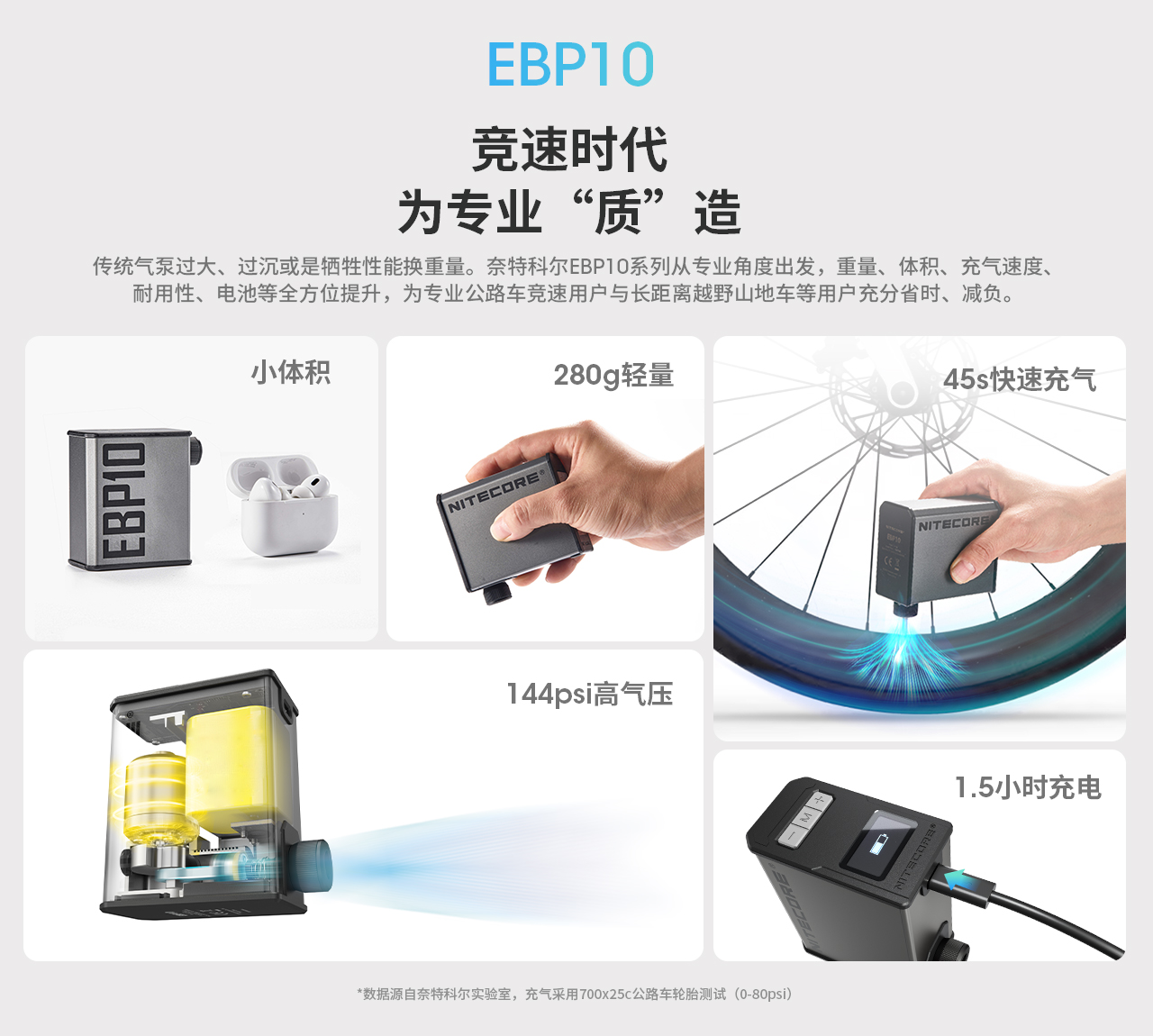 【新品現貨】NITECORE EBP10 便攜式電動氣泵 籃球 自行車 機車 輪胎充氣 胎壓檢測 附美式/法式吹嘴