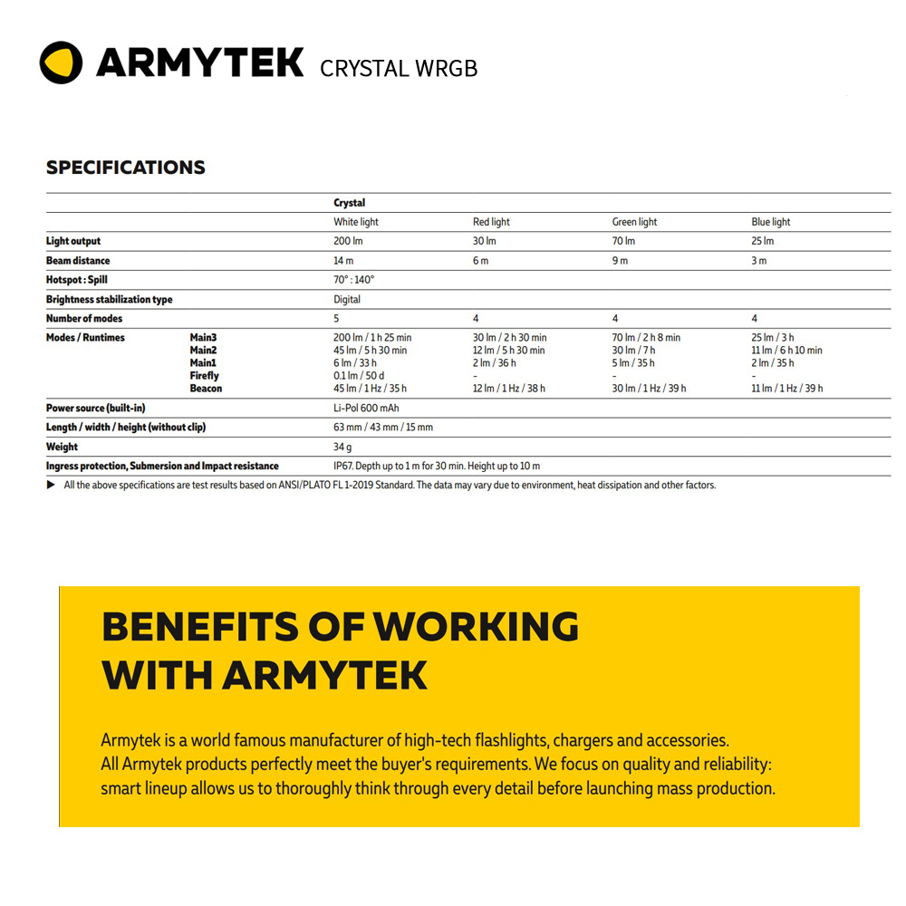 加拿大 Armytek CRYSTAL WRGB  多功能頭燈 鑰匙扣燈 警示燈 白紅綠藍光 一鍵操作 【預購優惠0814截止】