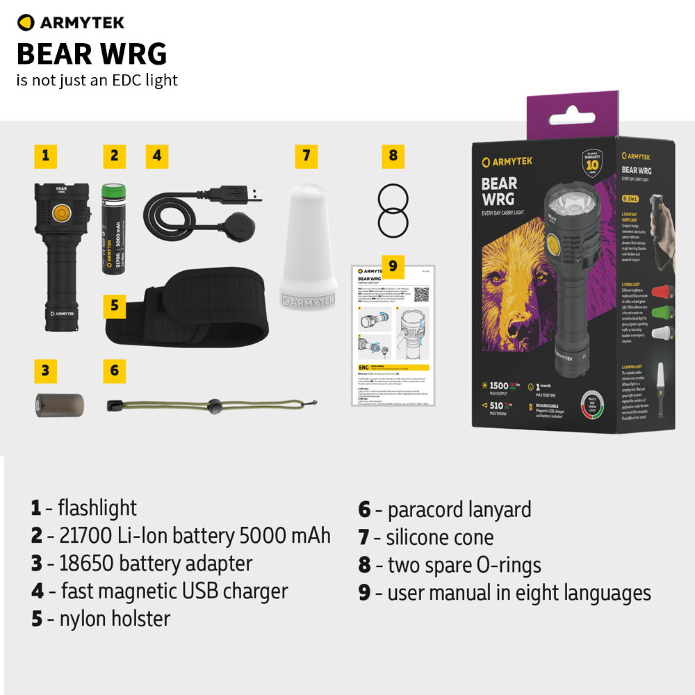 ARMYTEK BEAR WRG 1500流明 510米 3合 EDC手電筒 白光/紅光/綠光 附柔光罩  21700/18650