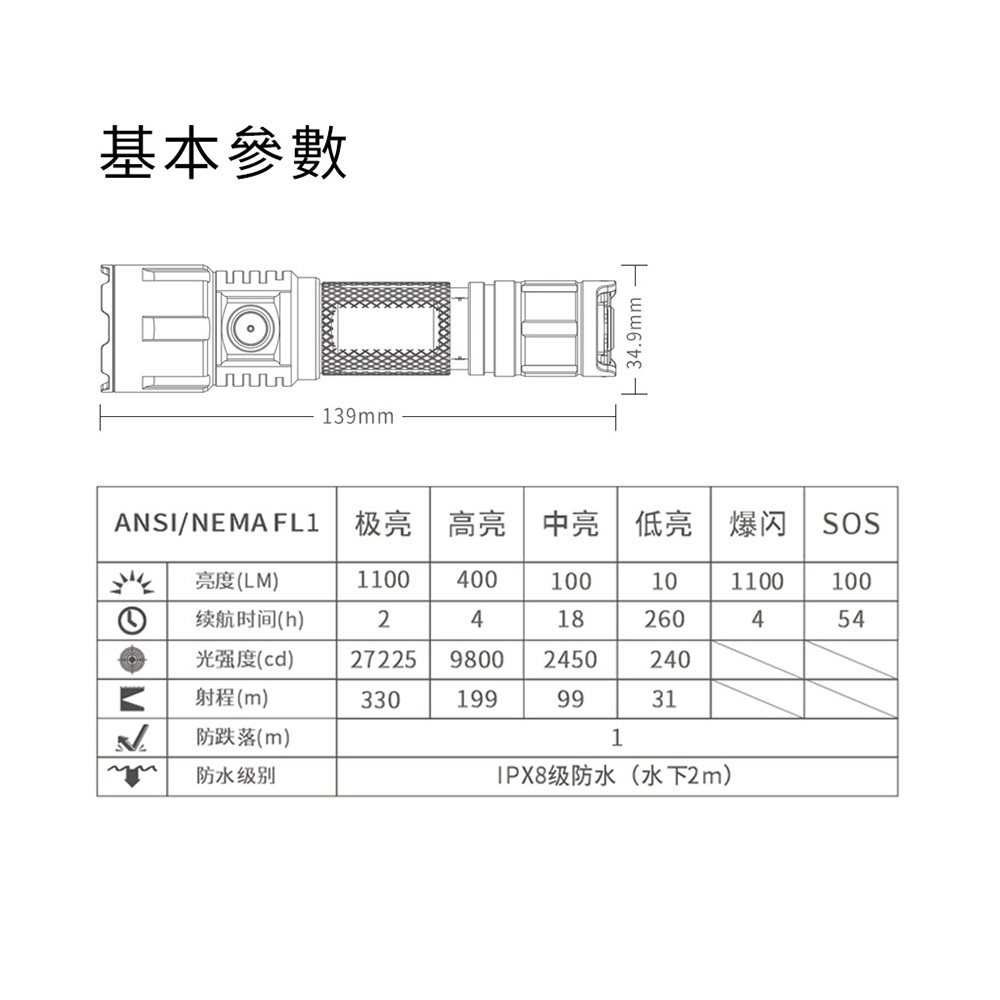 KLARUS XT11S 1100流明330米 聚光 警用手電筒 戰術雙開關 側按開關 便攜 一鍵強光/爆閃 18650 