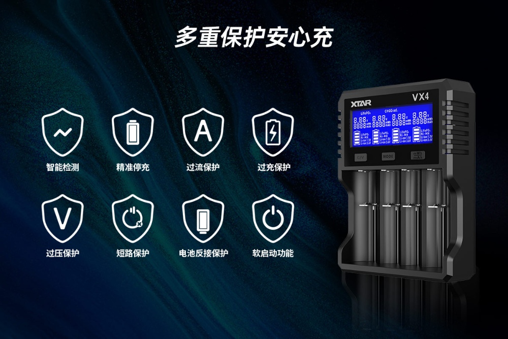 Xtar VX4智能充電器 電量液晶顯示  PD QC3.0  兼容 1.5V 鋰電池 磷酸鐵鋰電池