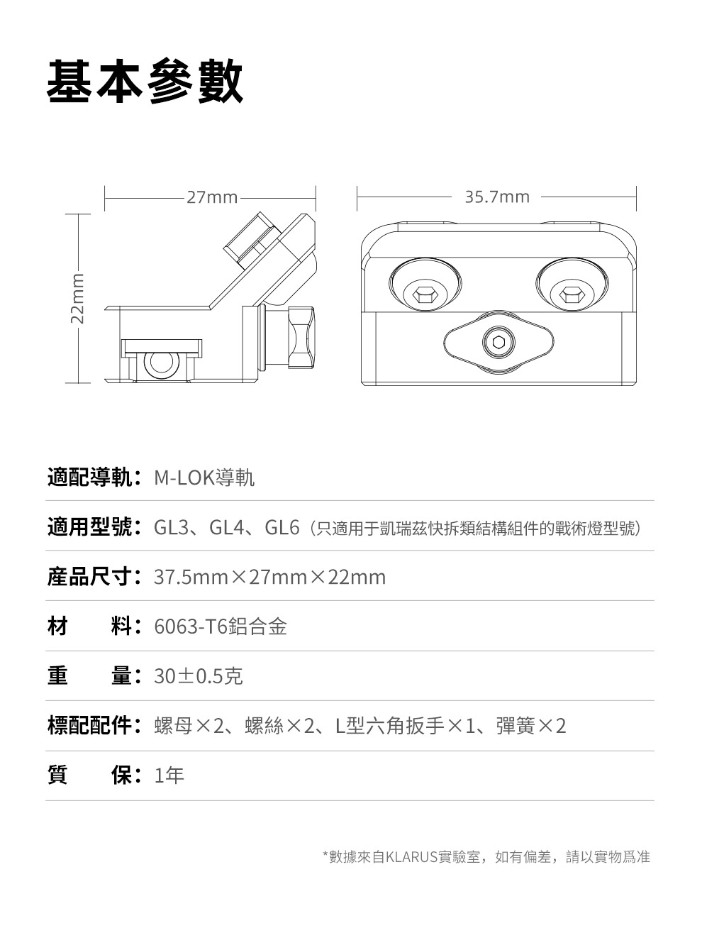 KLARUS M-LOK 戰術導軌夾 皮卡汀尼 戰術滑軌 可用型號GL3、GL4、GL6