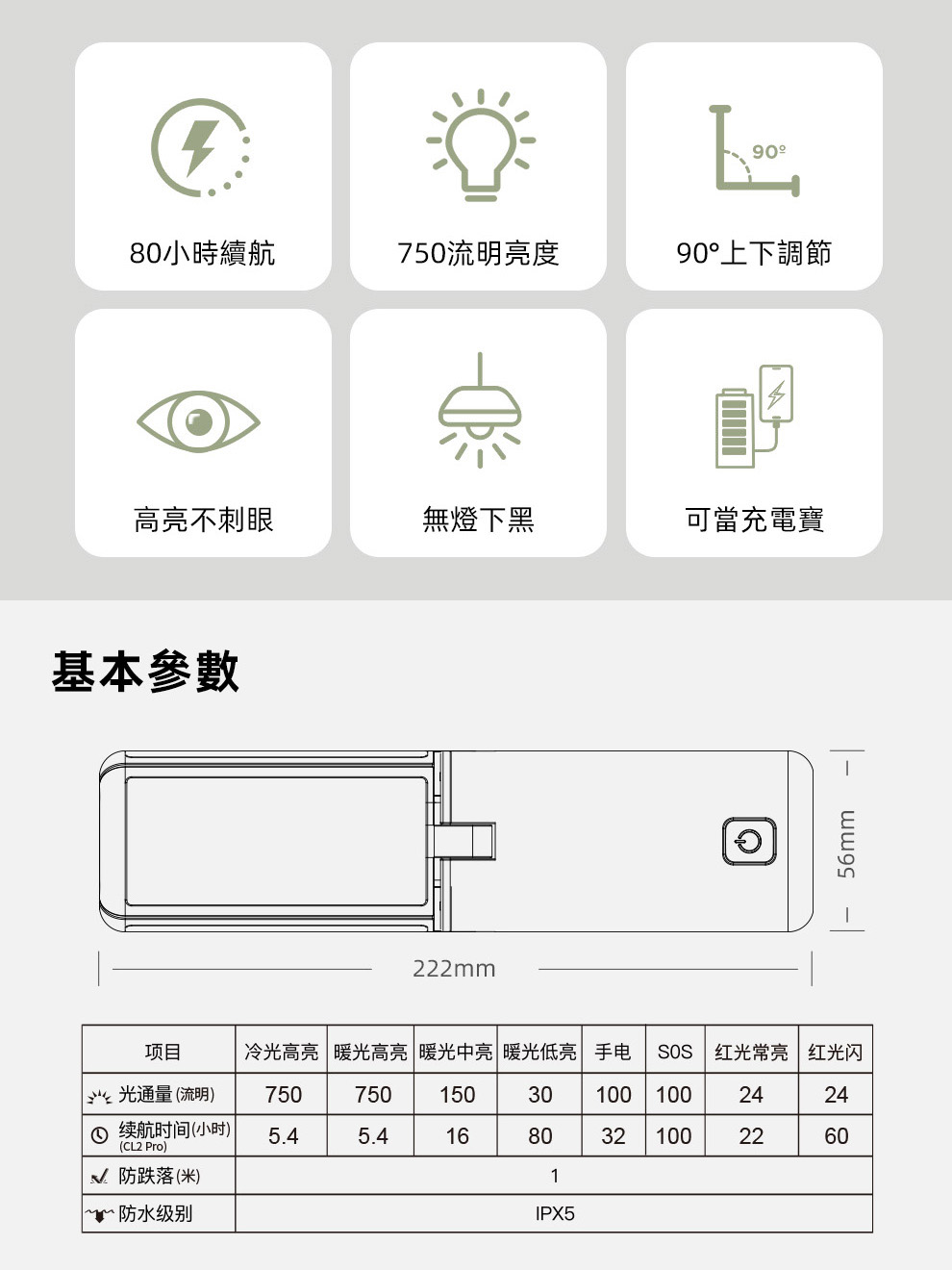 KLARUS CL2 PRO 750流明 多功能露營燈 迷你吊燈 手電筒 高續航升級版 紅光警示 工作照明