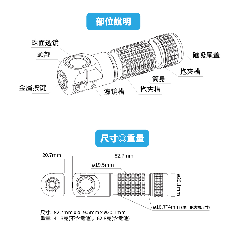 【即將到貨】Manker E03H III 【冷白光】1200 流明 115米 尾部磁吸 附頭燈帶跟三色濾鏡 14500/AA 僅62g