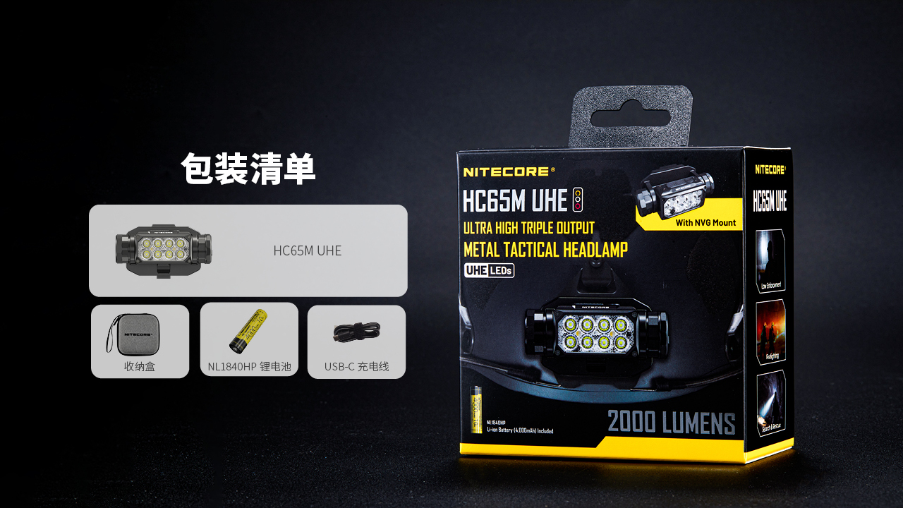 【新品-現貨熱賣中】Nitecore HC65M UHE 2000流明 222米 戰術頭盔燈 三光源 8核UHE LED 18650