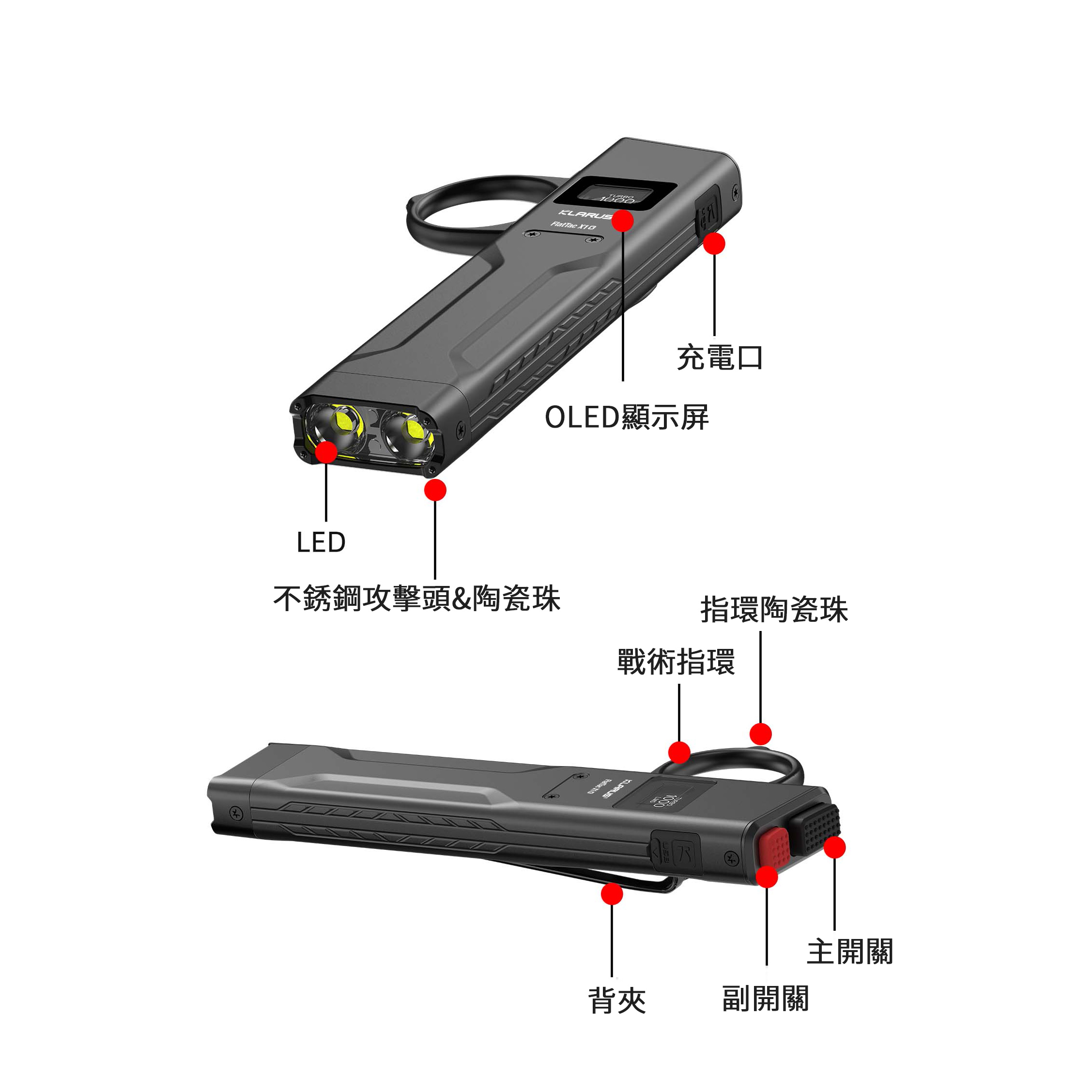 【新品預購】KLARUS FlatTac X1 指環版 4200流明 輕薄戰術EDC手電筒 精準戰術雙開關 強光壓制 OLED顯示