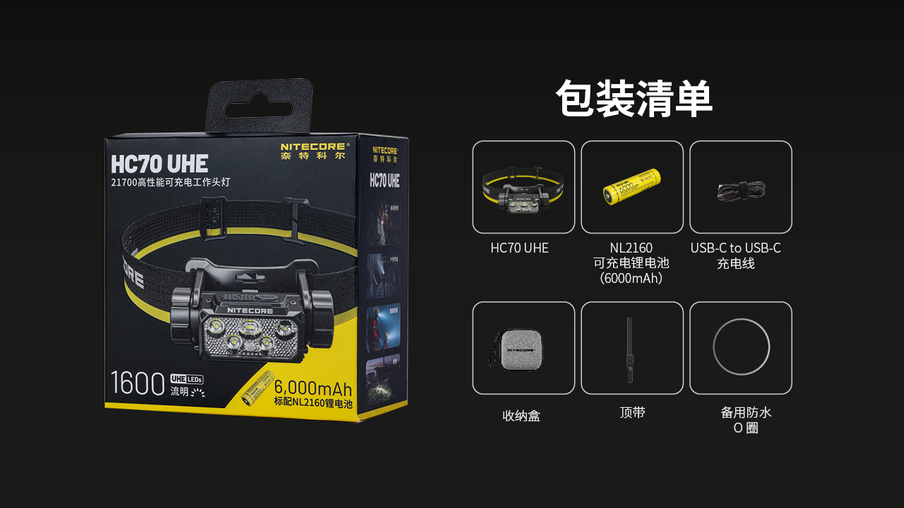 NITECORE HC70 UHE 1600流明 156米 高性能工作頭燈 紅白雙光源 雙鍵操控 可調節角度 TYPE-C充電 21700