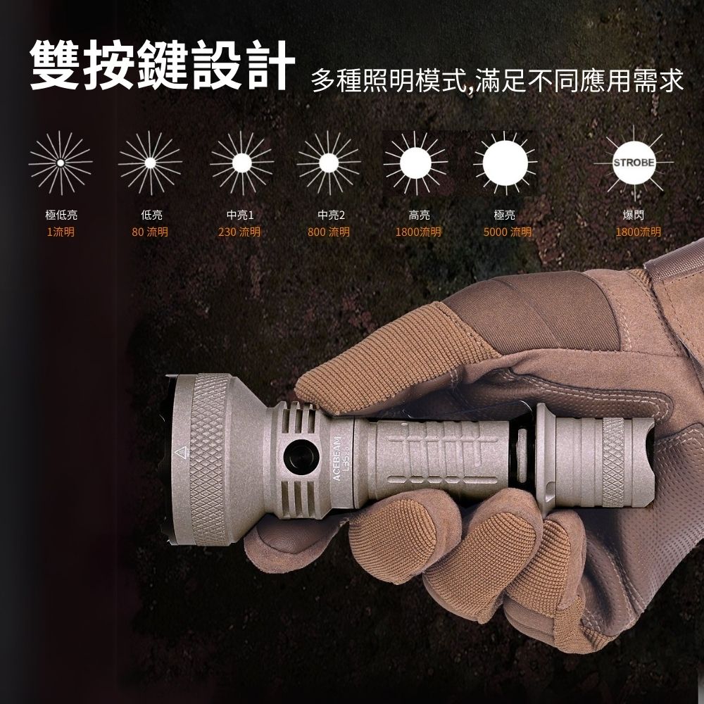 Acebeam L35 2.0 5000流明 650米 高性能戰術手電筒 遠泛兼具 側按/尾按 雙開關 攻擊頭 21700