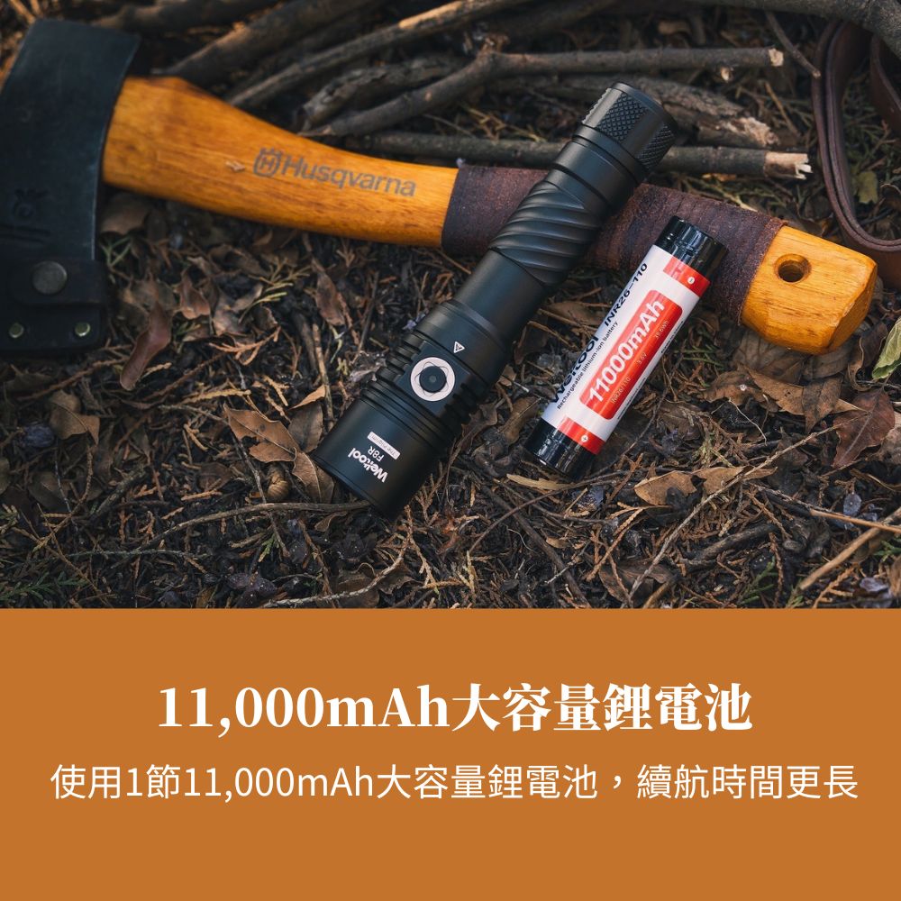 【開放預購】Weltool F8R 1600流明 894米 聚光遠射LED 手電筒 電量顯示 USB-C 一鍵爆閃