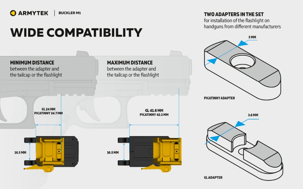 Armytek Buckler M1 700流明 105米 戰術槍燈 爆閃 快拆 附收納盒