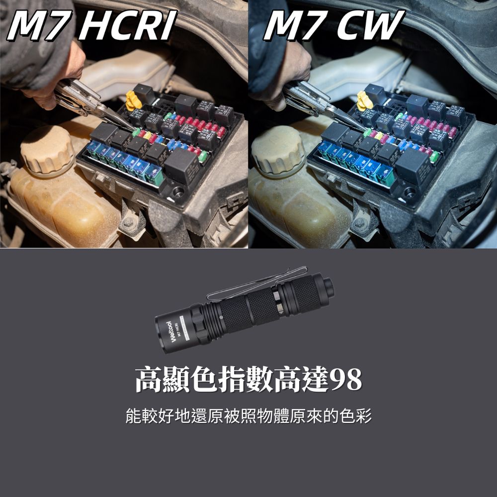 Weltool M7 HCRI 98 400流明 32米 高顯色LED手電筒 均勻光斑 夜觀 攝影 補光 18650