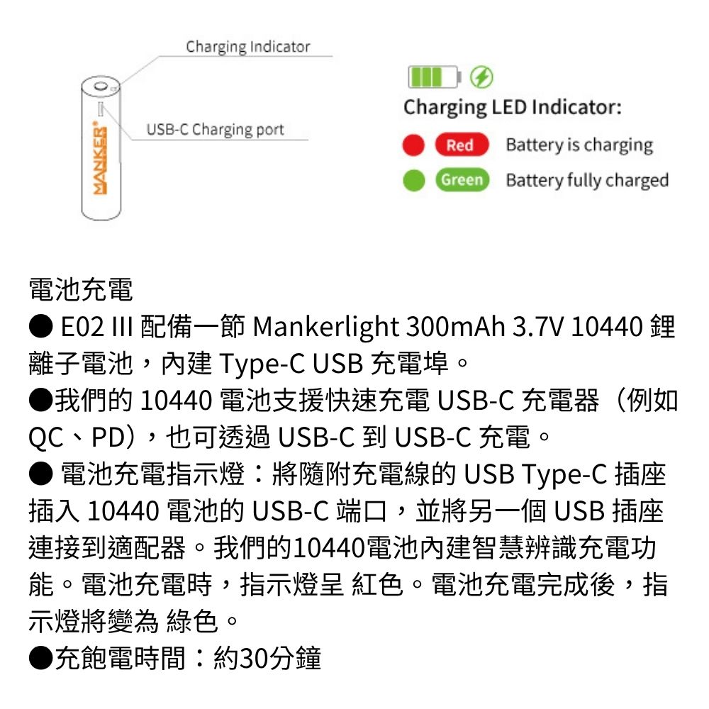 MANKER 10440 300mAh 可充電鋰電池 USB-C