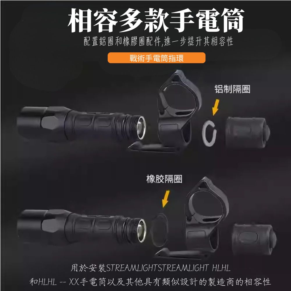 PSK 戰術指環 背夾 適用筒身22mm以內 例如:MH12 MH25 MH25C P10GT P12 T35