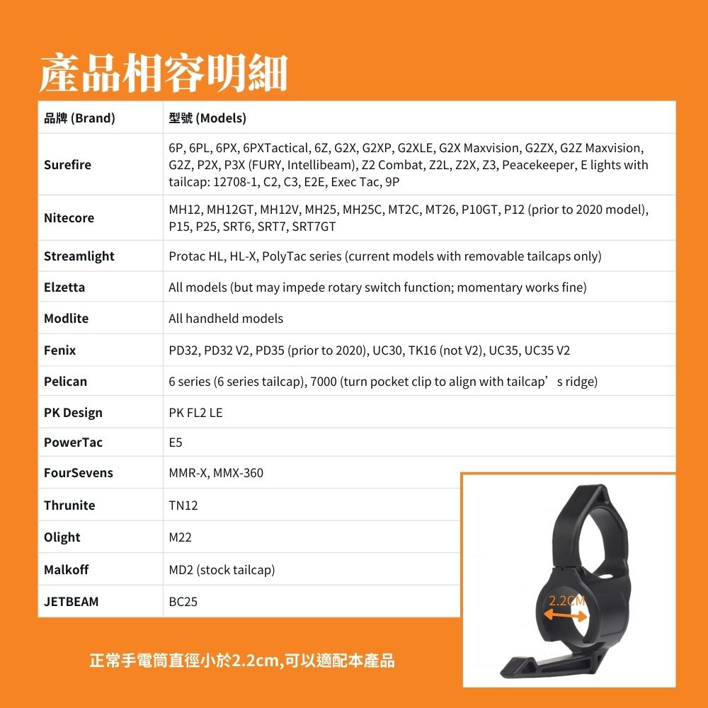 PSK 戰術指環 背夾 適用筒身22mm以內 例如:MH12 MH25 MH25C P10GT P12 T35