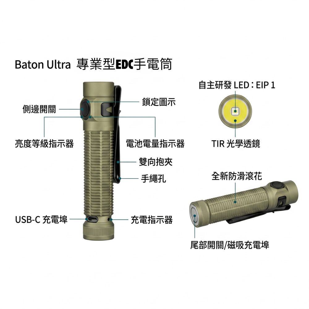 OLIGHT Baton Ultra 高性 EDC 手電筒 1800 流明 300米 雙按鍵 OAL  磁吸/ Type-C 雙充