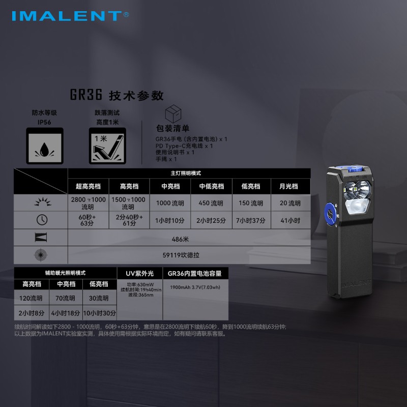 【新到貨】Imalent GR36 2800流明 486米 磁吸隨身手電筒 白光遠射/暖光/UV光 轉盤切換 一鍵極亮