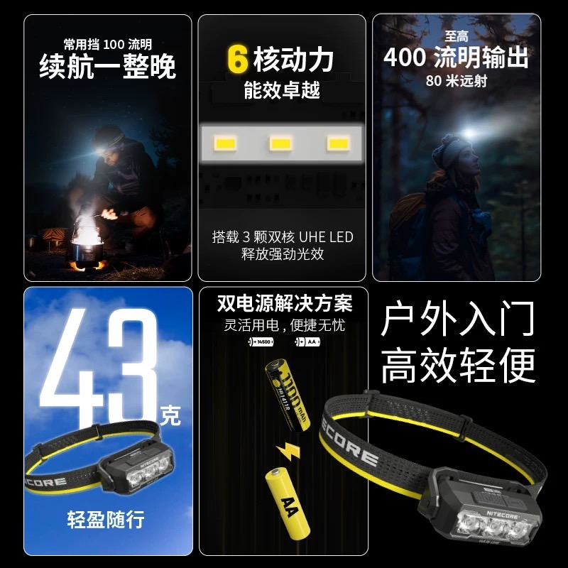 【現貨熱賣】NITECORE HA15 UHE 400流明 80米 白光/紅光 多功能頭燈 肩燈 夾燈 越野跑 AA 14500